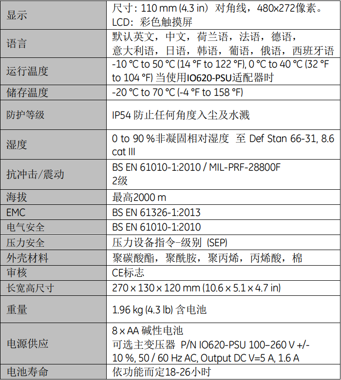 规格表